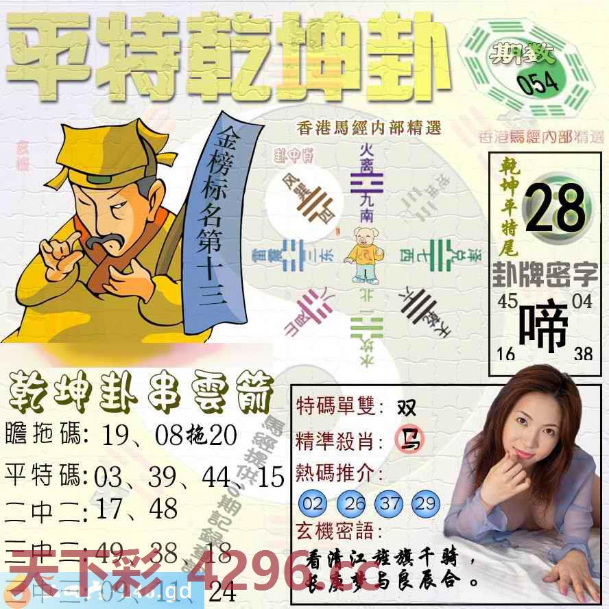 ：平特乾坤卦（荐）